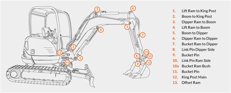 Digger Parts 